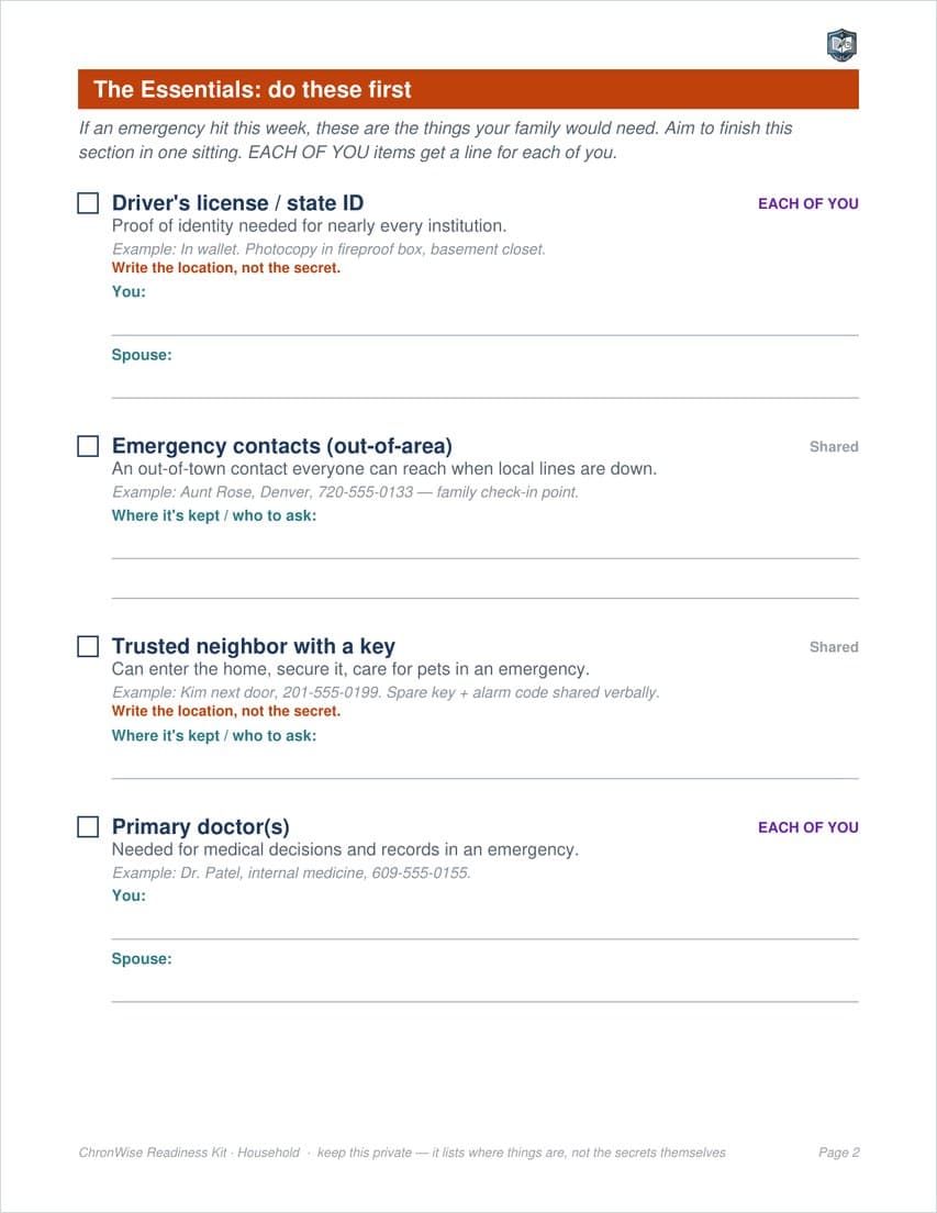 Household edition Essentials page with paired You and Spouse columns