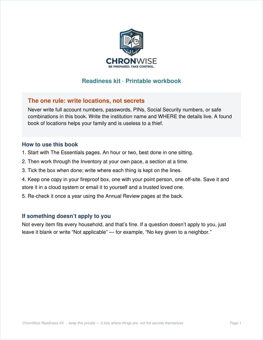ChronWise Start Here page and Step-In Letter — a household information organizer cover with privacy rules and a note to your point person