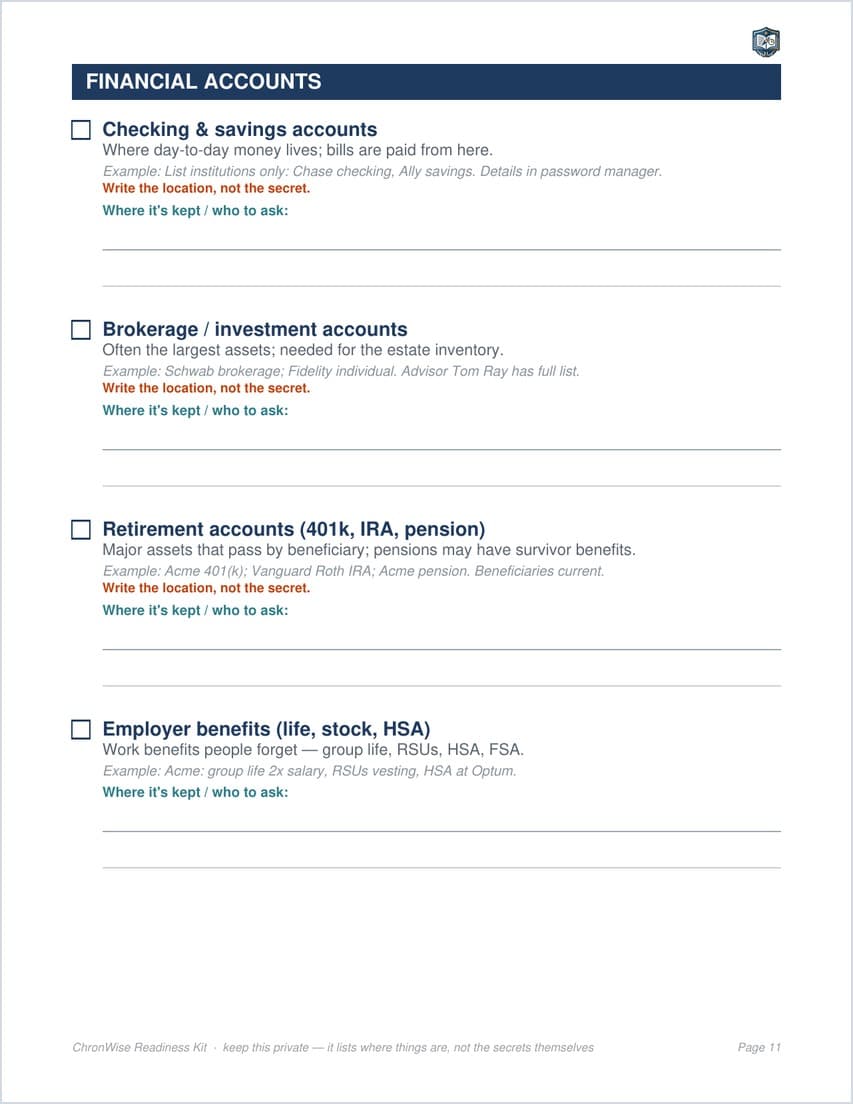 ChronWise full inventory page — an estate organizer listing accounts, documents, insurance and contacts with guidance
